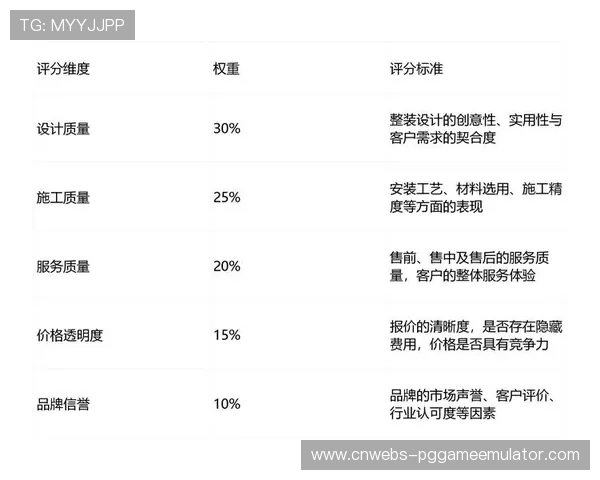 采集服务市场当前竞争加剧,推动性价比优化趋势